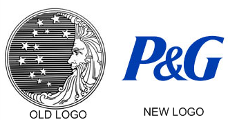 The Procter & Gamble Logo Then and Now