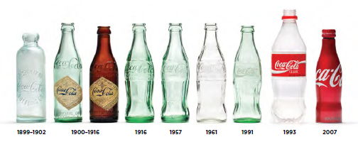 very first coca cola logo